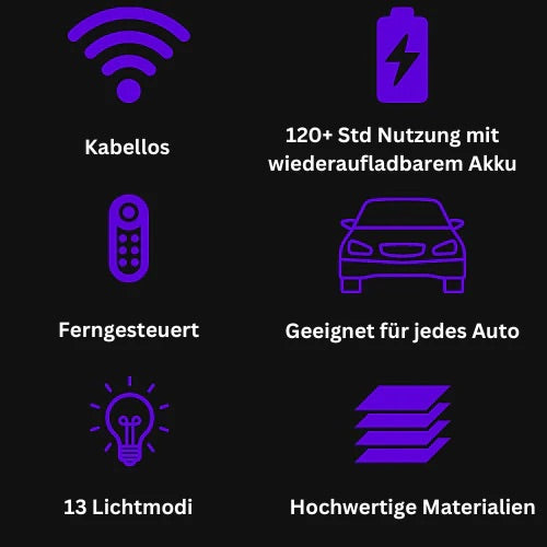 iCarBuddy LED-Lights – Dein Auto, Deine Vibes!
