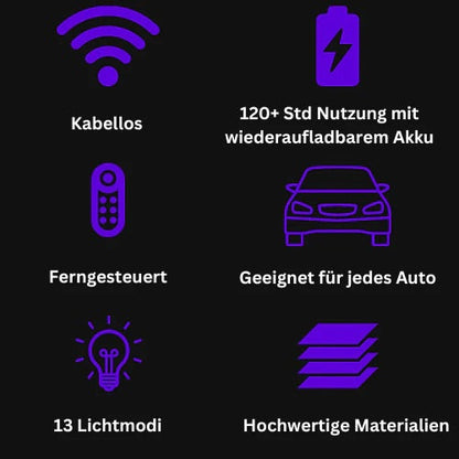 iCarBuddy LED-Lights – Dein Auto, Deine Vibes!